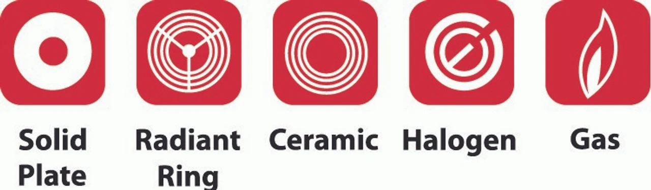 Soup Pot w/lid 5.5 Quart - Image 4